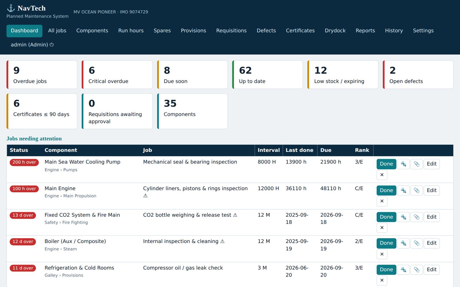 NavTech dashboard showing overdue jobs, low stock, open defects and certificates