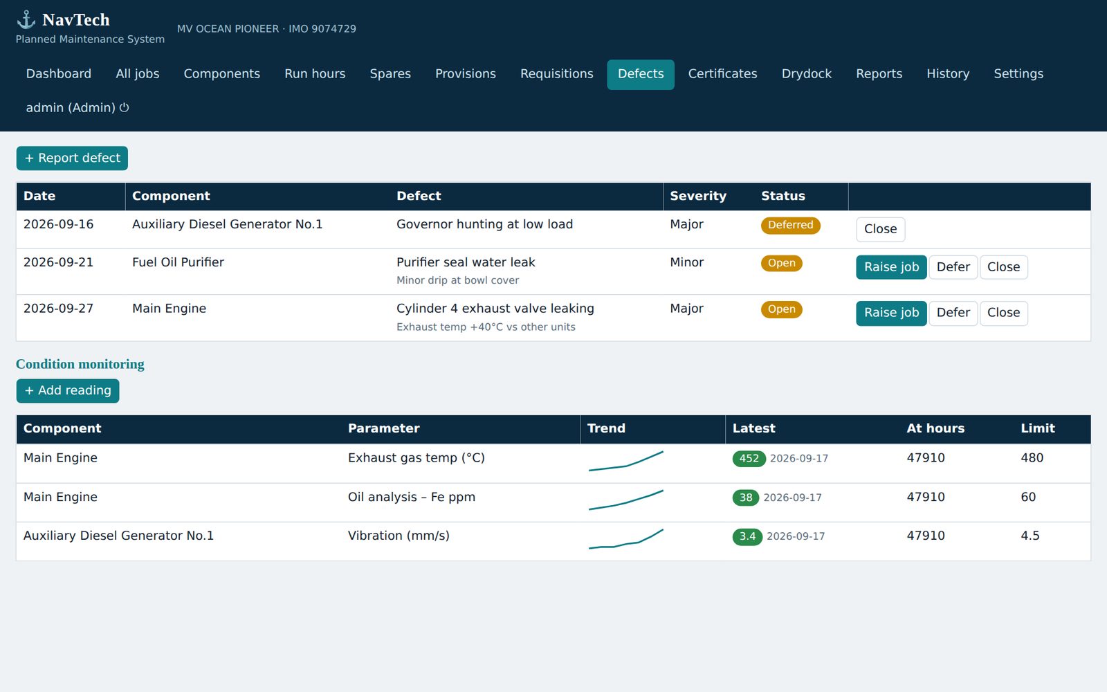 NavTech defects and condition monitoring