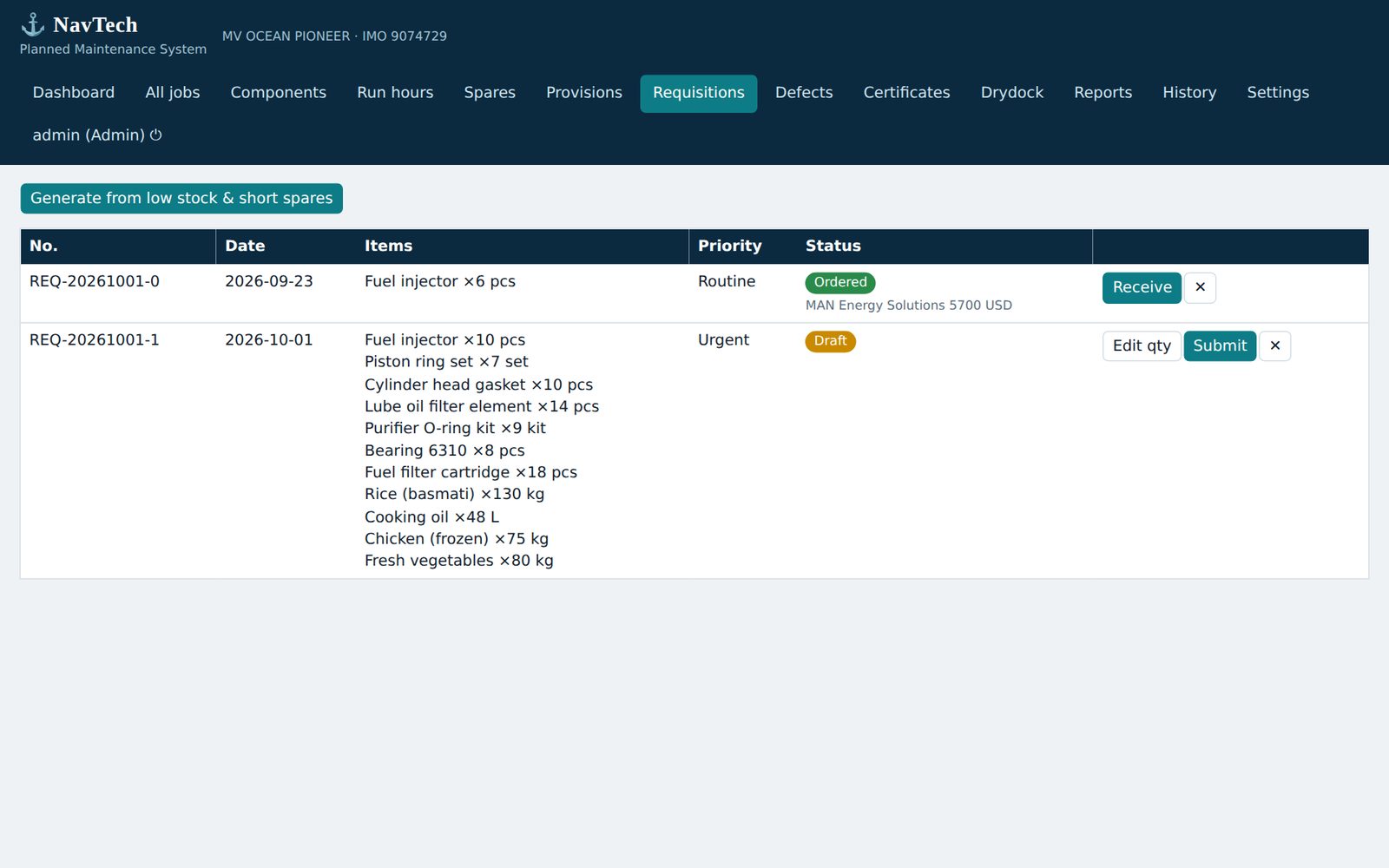NavTech requisitions